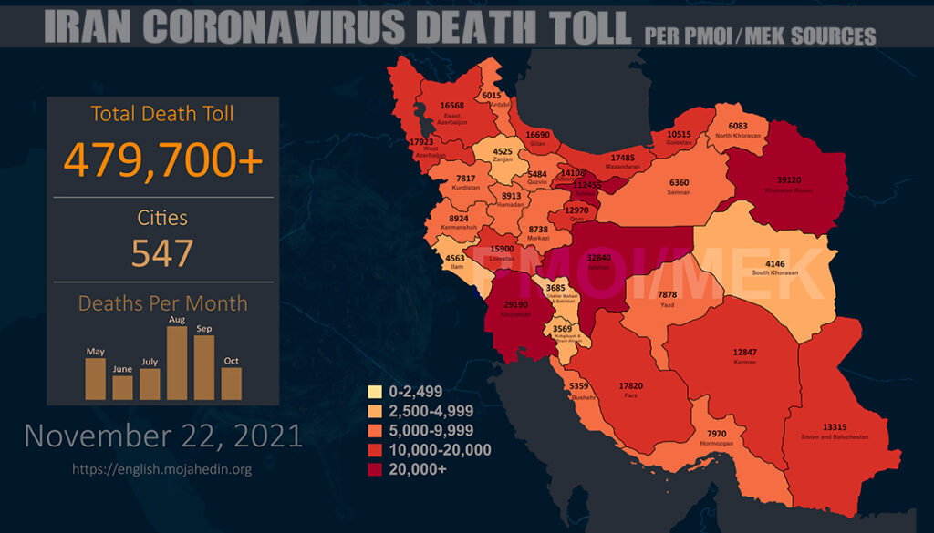The novel coronavirus, also known as COVID-19, has taken the lives of over 479,700 people throughout Iran, according to the Iranian opposition PMOI/MEK