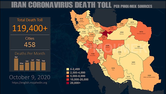 Infographic-Over 119,400 dead of coronavirus (COVID-19) in Iran