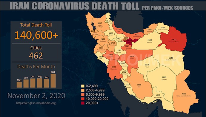 Infographic-Over 140,600 dead of coronavirus (COVID-19) in Iran