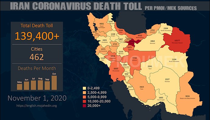 Infographic-Over 139,400 dead of coronavirus (COVID-19) in Iran