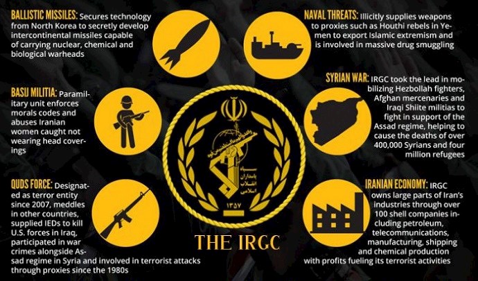 How the IRGC spreads violence and terrorism.