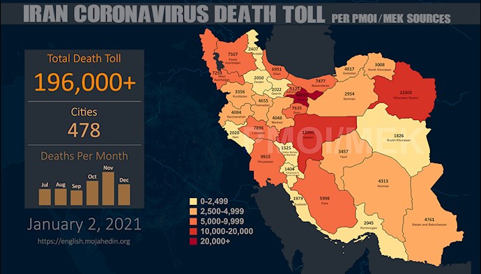 Infographic-PMOI/MEK reports over 196,000 coronavirus (COVID-19) deaths in Iran