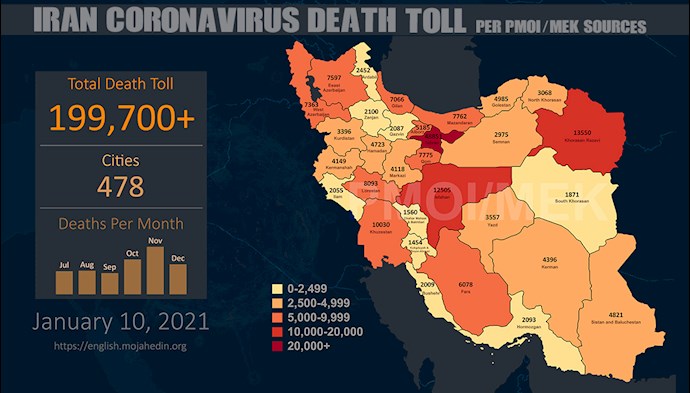 Infographic-PMOI/MEK reports over 199,700 coronavirus (COVID-19) deaths in Iran.