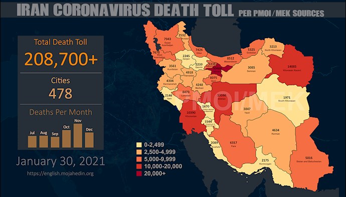 Infographic-PMOI/MEK reports over 208,700 coronavirus (COVID-19) deaths in Iran