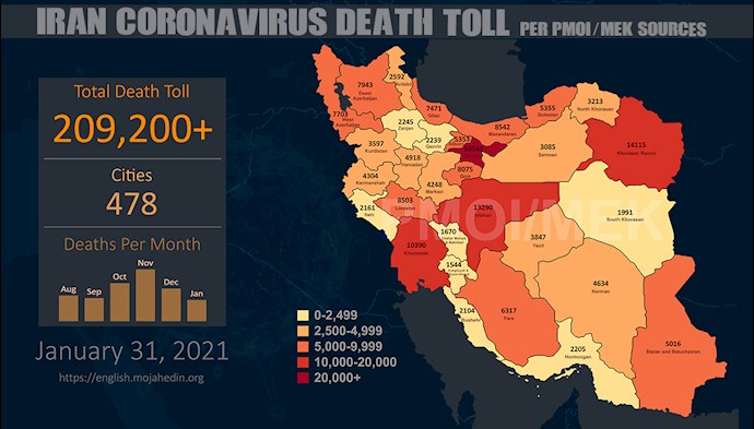 Infographic-PMOI/MEK reports over 209,200 coronavirus (COVID-19) deaths in Iran