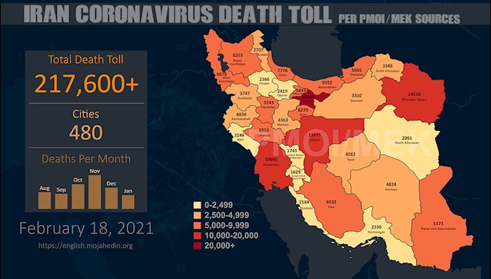 Infographic-PMOI/MEK reports over 217,600 coronavirus (COVID-19) deaths in Iran