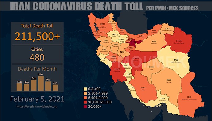 Infographic-PMOI/MEK reports over 211,500 coronavirus (COVID-19) deaths in Iran