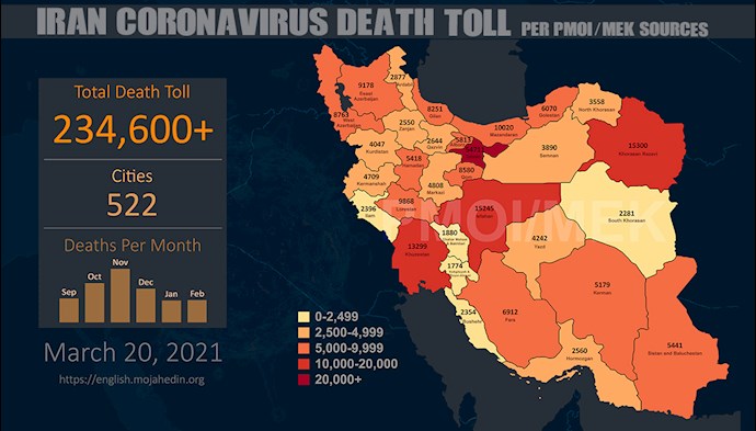 Infographic-PMOI/MEK reports over 234,600 coronavirus (COVID-19) deaths in Iran