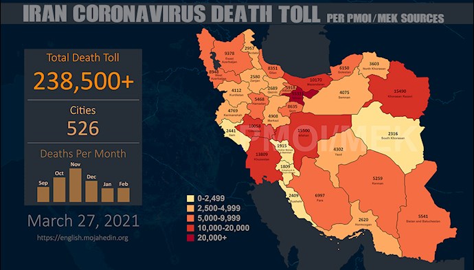 Infographic-PMOI/MEK reports over 238,500 coronavirus (COVID-19) deaths in Iran