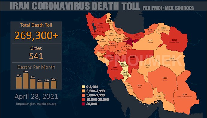 Infographic-PMOI/MEK reports over 269,300 coronavirus (COVID-19) deaths in Iran