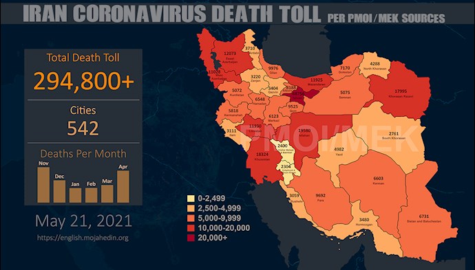 Infographic-PMOI/MEK reports over 294,800 coronavirus (COVID-19) deaths in Iran