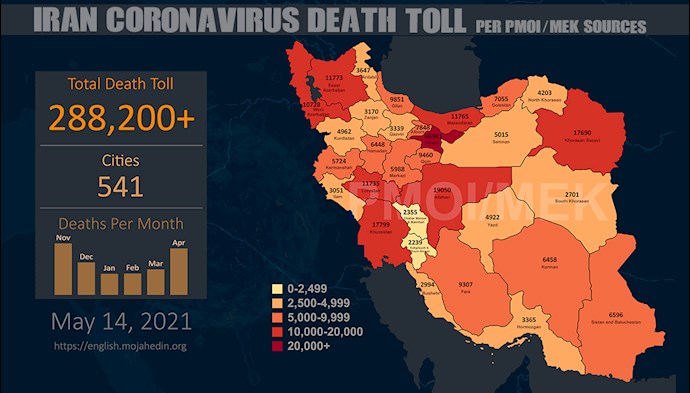 Infographic-PMOI/MEK reports over 288,200 coronavirus (COVID-19) deaths in Iran