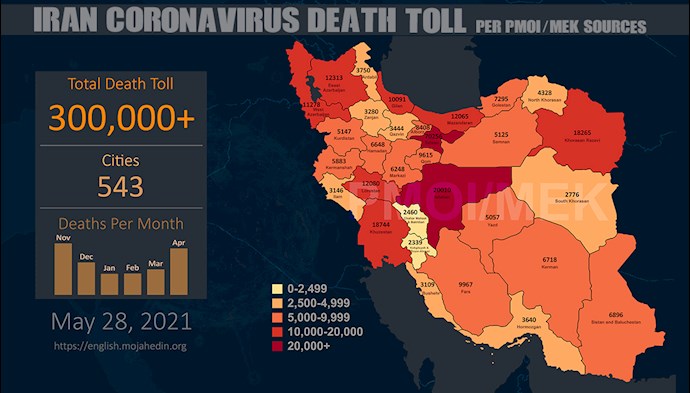 Infographic-PMOI/MEK reports over 300,000 coronavirus (COVID-19) deaths in Iran