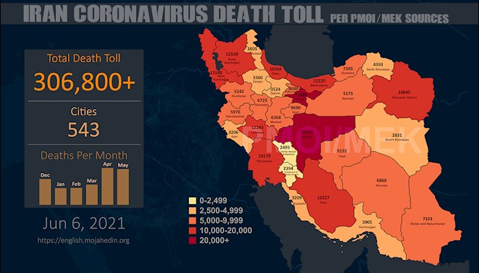Infographic-PMOI/MEK reports over 306,800 coronavirus (COVID-19) deaths in Iran