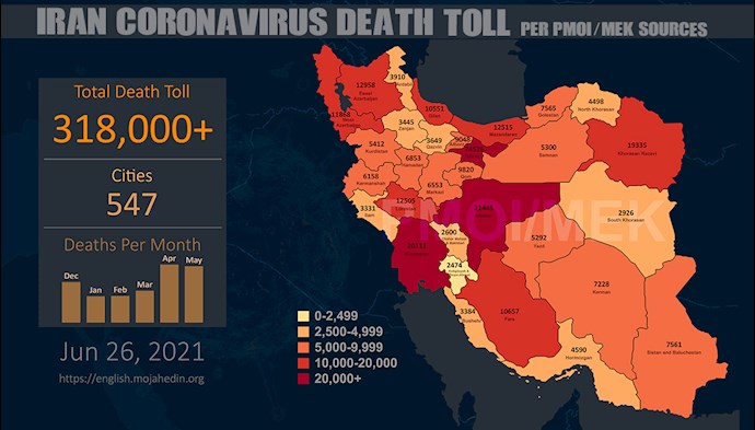 Infographic-PMOI/MEK reports over 318,000 coronavirus (COVID-19) deaths in Iran