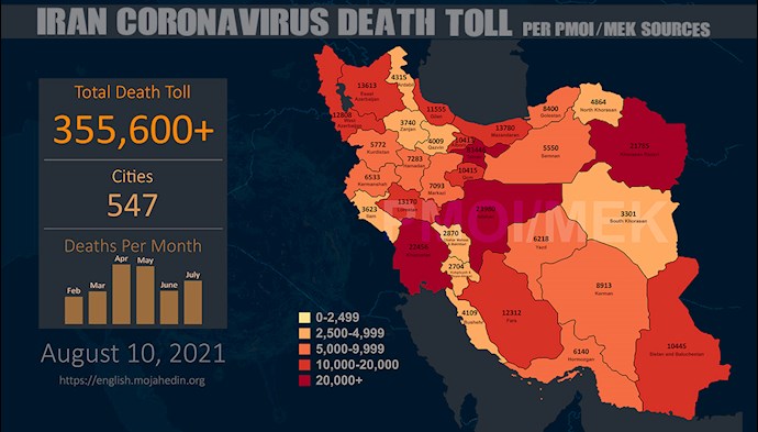 Infographic-PMOI/MEK reports over 355,600 coronavirus (COVID-19) deaths in Iran